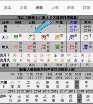 八字盤面